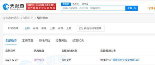騰訊入股數藥科技，深化人工智能與醫療健康布局