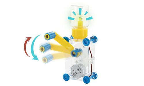 行李箱中的救星 美國亞馬遜熱銷玩具，輕松安撫旅途中的孩子